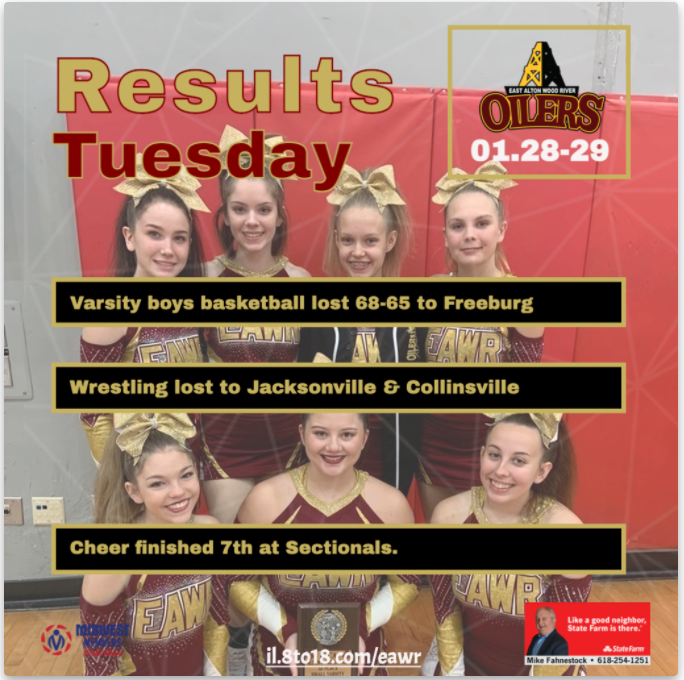 Results